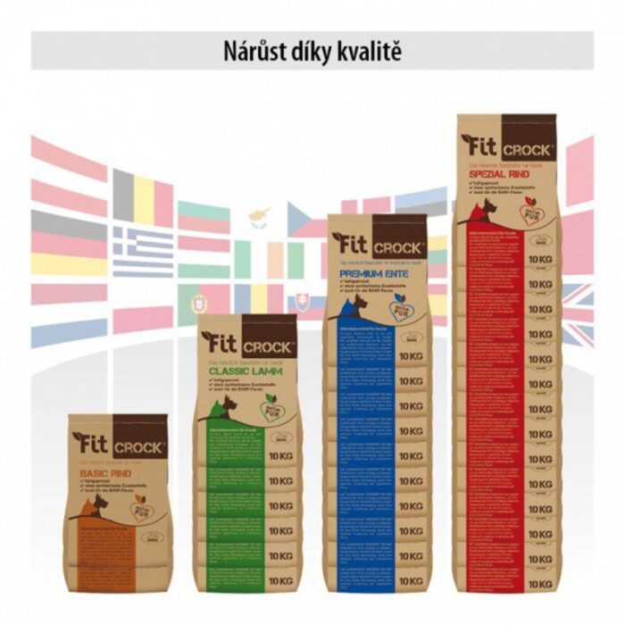 4341-9_narust-prodeju-granuli-fit-crock-basic-diky-kvalite-.jpg 4341-9_narust-prodeju-granuli-fit-crock-basic-diky-kvalite-.jpg